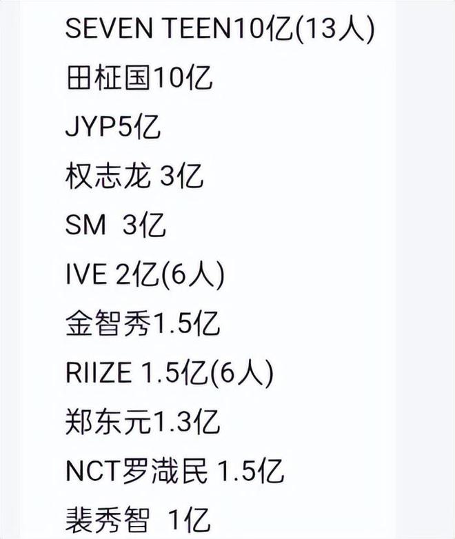 和西瓜皮韩国消防员的待遇这么差pg电子网站给消防员吃玉米须(图1)