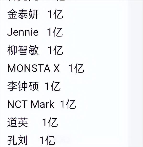 和西瓜皮韩国消防员的待遇这么差pg电子网站给消防员吃玉米须(图6)