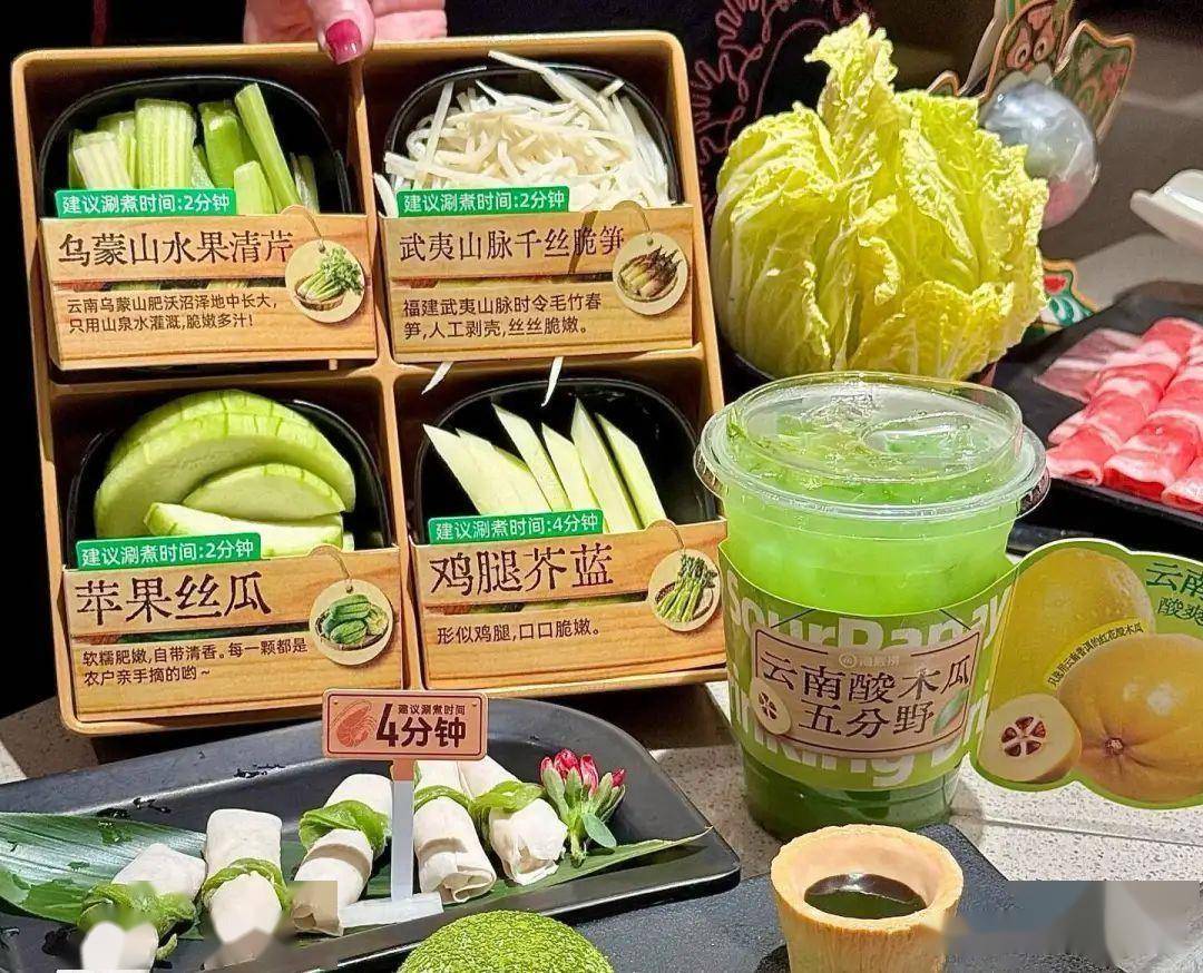营销、新兴业态与发展趋势全解析pg电子餐饮行业热点聚焦：节日(图5)